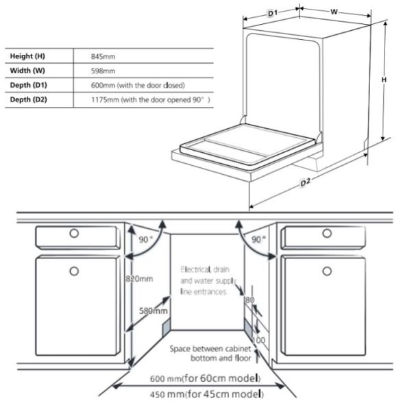 BRANDT BDF54DXA bvkt