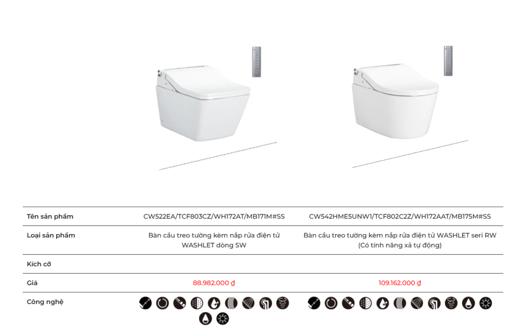 TOTO CW542HME5UNW1 và CW522EA