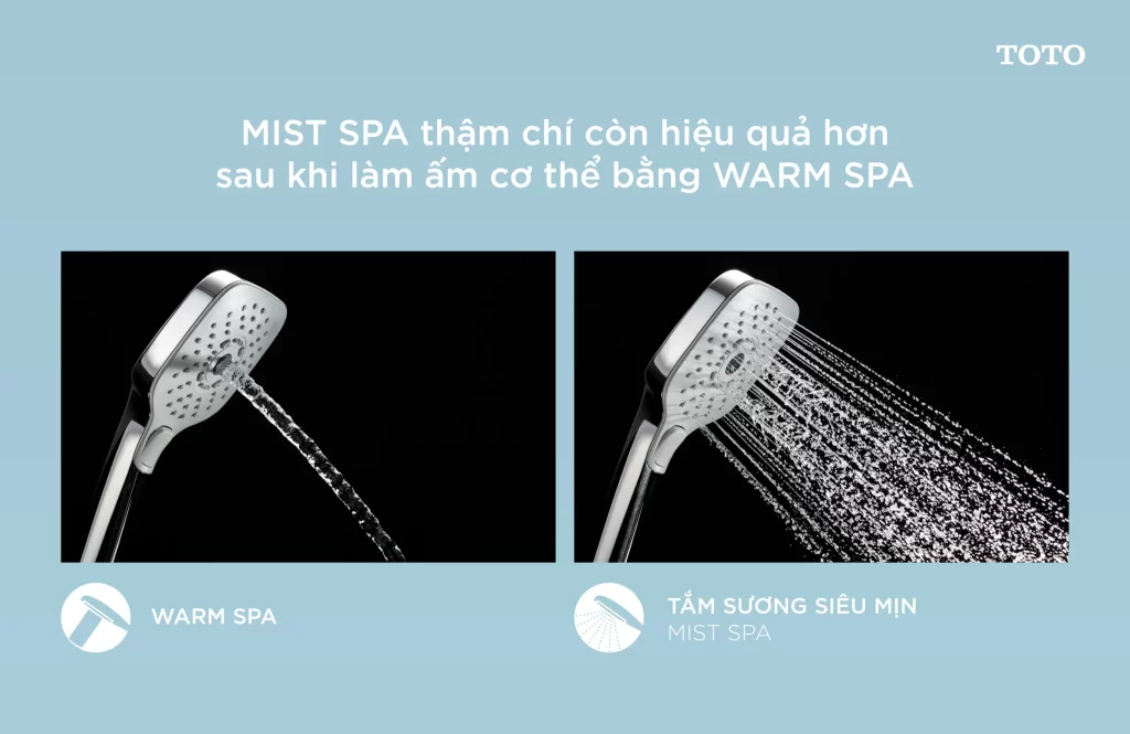 công nghệ,comfort way,warm spa,