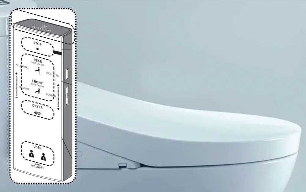 cơ chế vòi rửa nắp điện tử toto