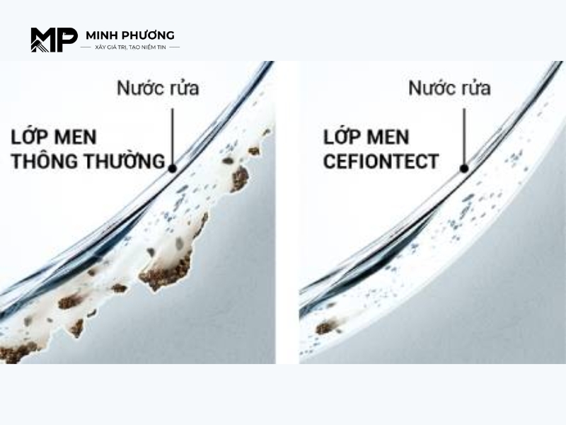 Bồn cầu treo tường TOTO có tốt không? Đánh giá chi tiết từ chuyên gia