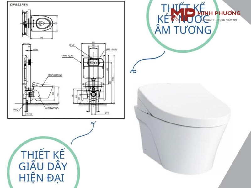 Bồn cầu treo tường có đáng để đầu tư không?