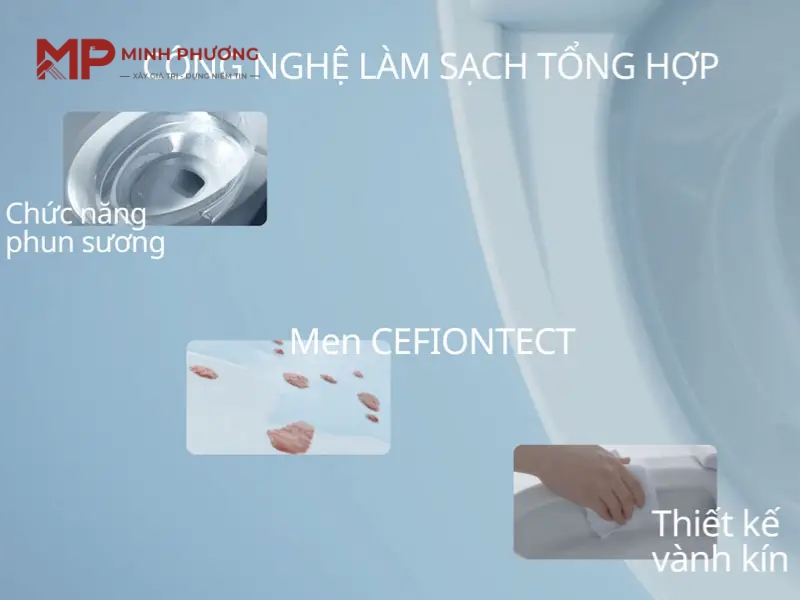 Nắp rửa điện tử