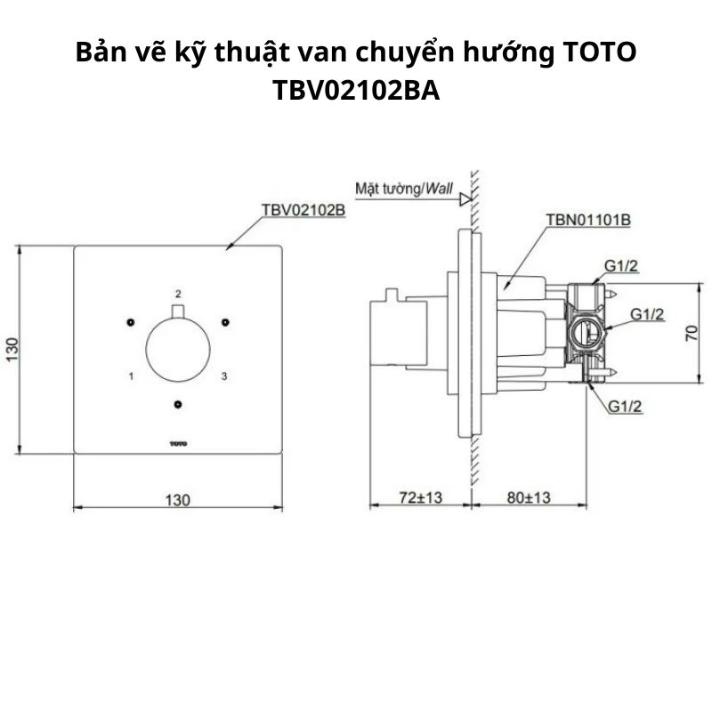 Sen tắm âm tường TOTO TBV02102BA#MBL TBV02401BA#MBL TBW02006A#MBL TBW08003A#MBL TBG02001B#MBL TBW08009A#MBL Đen Mờ