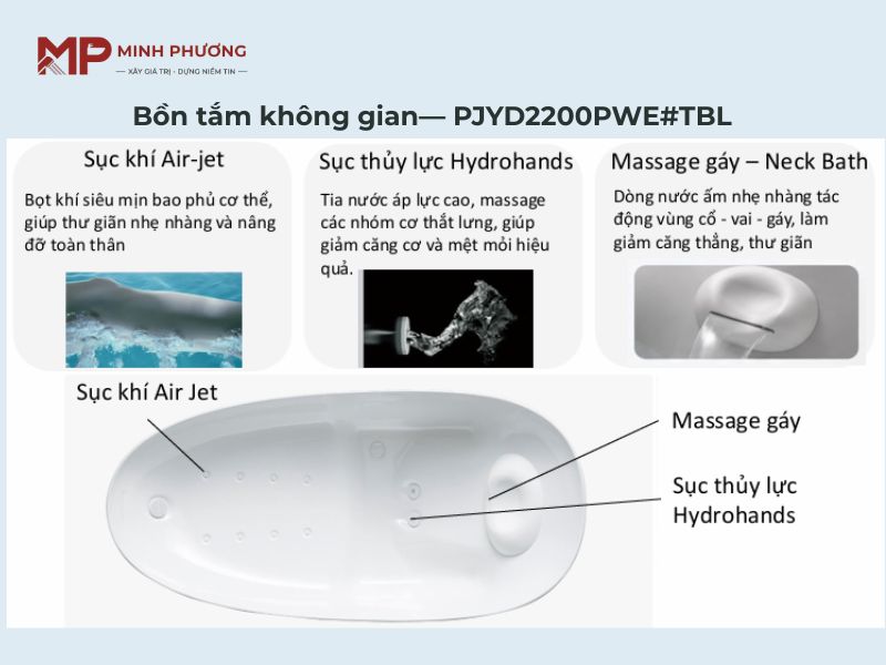 Bảng giá bộ sản phẩm cao cấp mới ra mắt của TOTO năm 2026