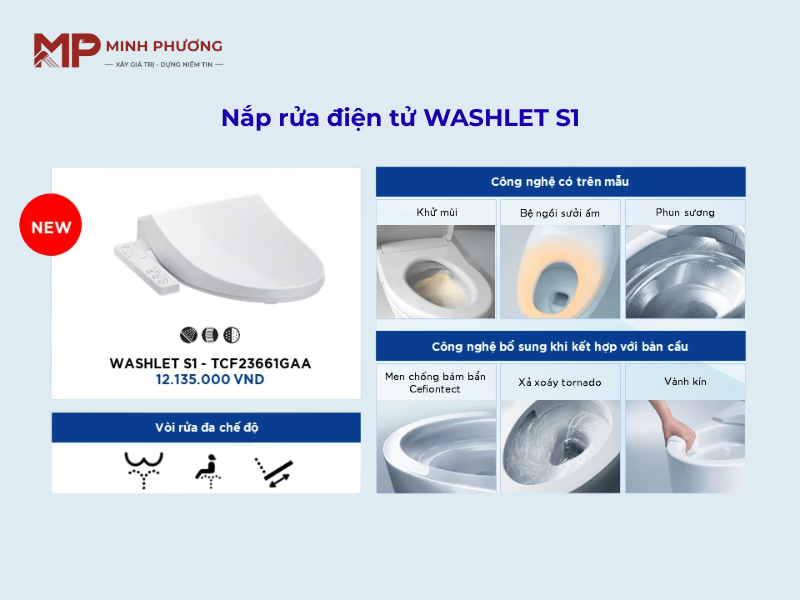 [Tháng 8/2026] - TOTO ra mắt sản phẩm mới 