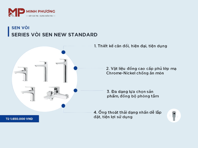 [Tháng 8/2026] - TOTO ra mắt sản phẩm mới 